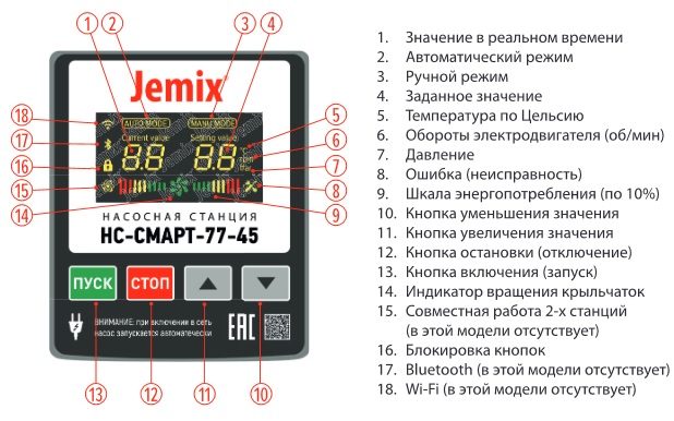 Панель управления станцией Jemix НС-СМАРТ-77-45