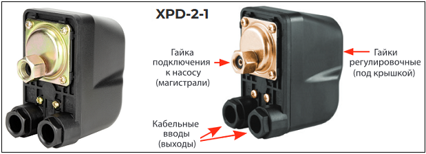 Реле давления Jemix XPD-2-1